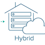 Cloud vs On-Premises vs Hybrid-Cloud